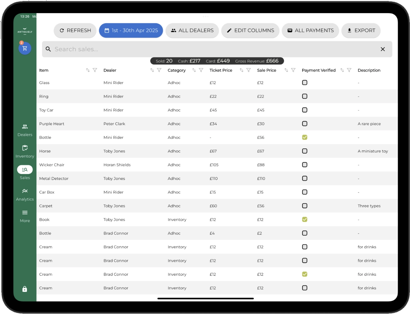 Screenshot of sales table.